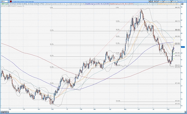 Click to Enlarge

Name: 2010-08-14-TOS_CHARTS.jpg
Size: 203 KB