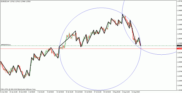Click to Enlarge

Name: eurusd vp analysis.gif
Size: 17 KB