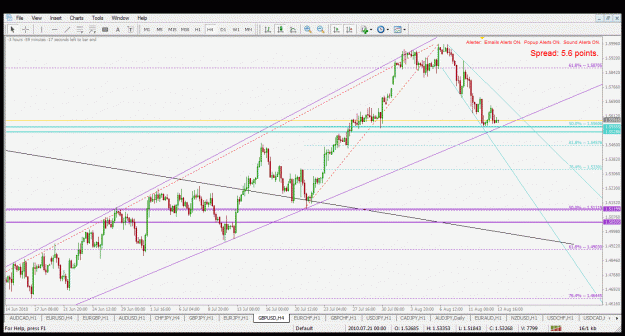 Click to Enlarge

Name: 15.8.2010 gbpusd h4.gif
Size: 44 KB
