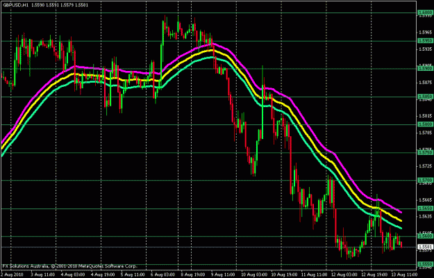 Click to Enlarge

Name: 50ema.gif
Size: 23 KB