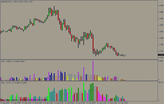 Click to Enlarge

Name: eurusd30.gif
Size: 23 KB