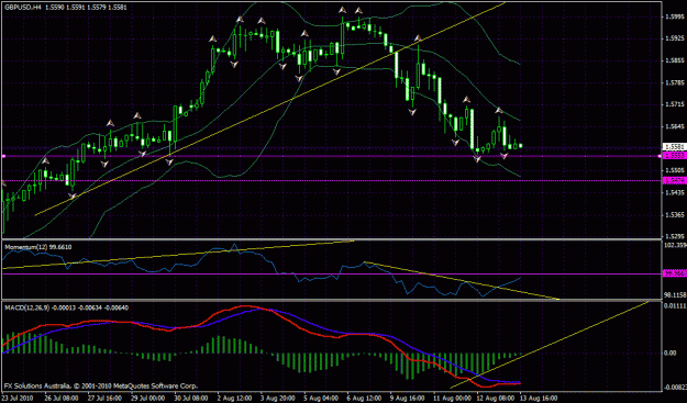 Click to Enlarge

Name: gbpusd4h.gif
Size: 34 KB