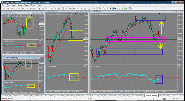 Click to Enlarge

Name: audusd 1.gif
Size: 71 KB