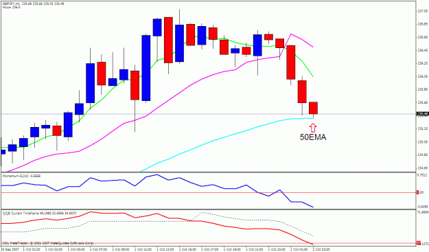 Click to Enlarge

Name: gbpjpy 1h.gif
Size: 21 KB