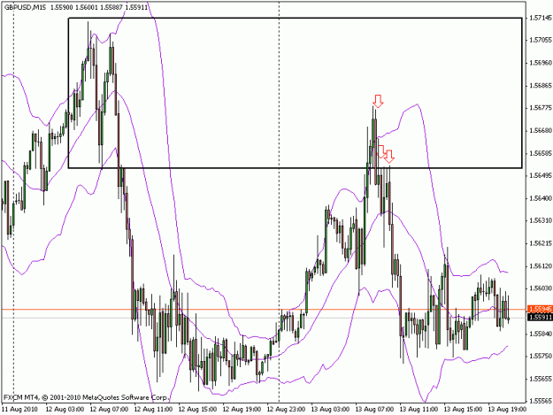 Click to Enlarge

Name: gbpusd_m15_8_15_2010.gif
Size: 20 KB