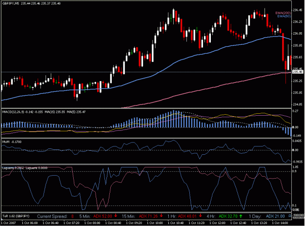 Click to Enlarge

Name: gbpjpy.gif
Size: 20 KB