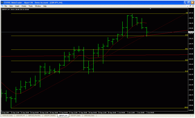 Click to Enlarge

Name: higher low.gif
Size: 27 KB