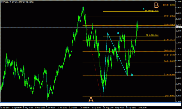 Click to Enlarge

Name: 100207_001_gbpusd.gif
Size: 24 KB