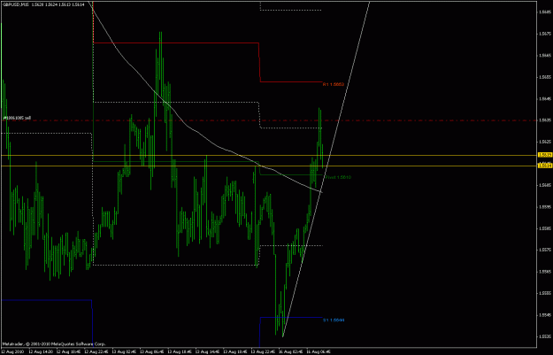 Click to Enlarge

Name: gbp10.gif
Size: 20 KB