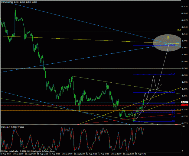 Click to Enlarge

Name: forex97.gif
Size: 26 KB