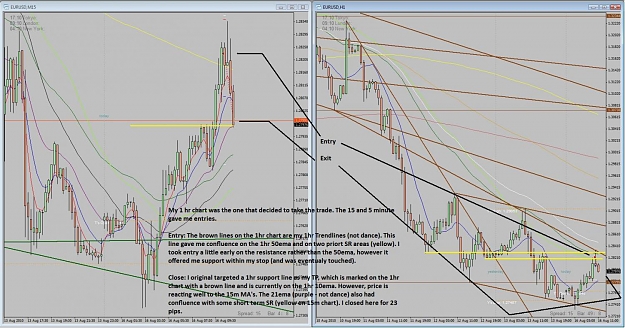 Click to Enlarge

Name: tradepicentry.jpg
Size: 176 KB