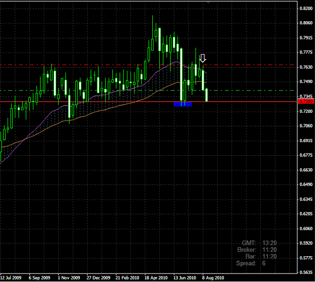 Click to Enlarge

Name: nzdchf.png
Size: 20 KB