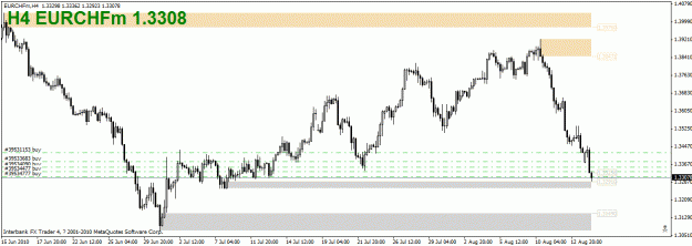 Click to Enlarge

Name: ec h4.gif
Size: 21 KB