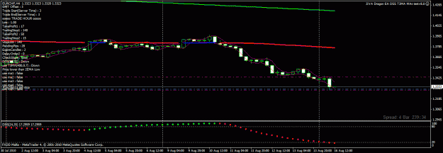 Click to Enlarge

Name: eurchf7.gif
Size: 21 KB