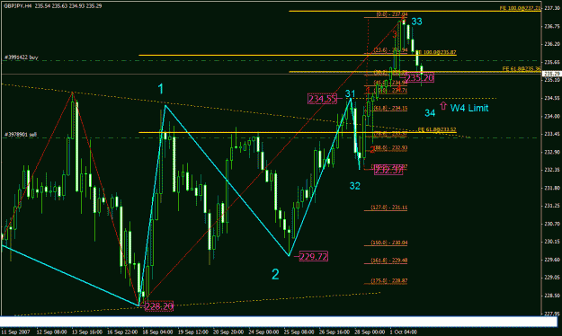 Click to Enlarge

Name: 100207_001_gbpjpy_4h.gif
Size: 29 KB