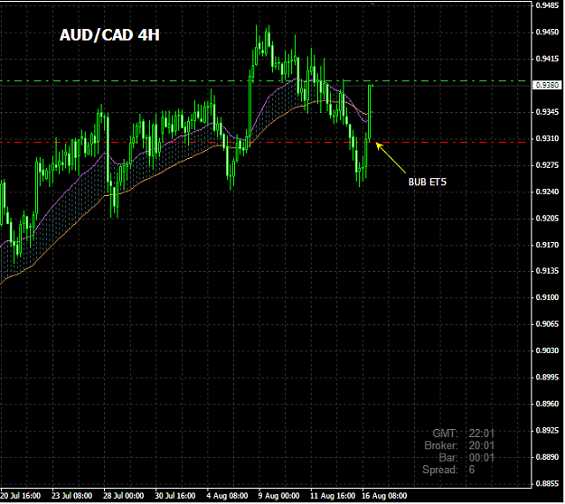 Click to Enlarge

Name: audcad.png
Size: 24 KB