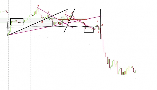 Click to Enlarge

Name: 123-pattern_usdchf  -- structure.jpg
Size: 101 KB