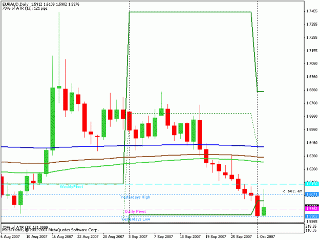 Click to Enlarge

Name: eur_aud.gif
Size: 14 KB
