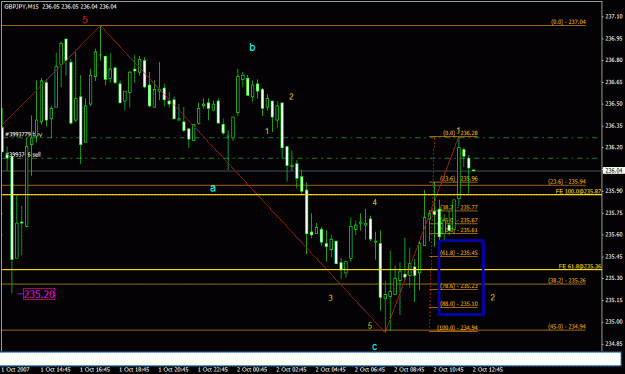 Click to Enlarge

Name: 100207_001_gbpjpy_15m.gif
Size: 24 KB