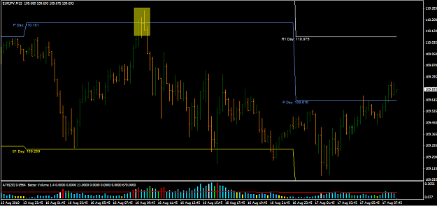 Click to Enlarge

Name: eurjpy_25m_aug2010.png
Size: 35 KB
