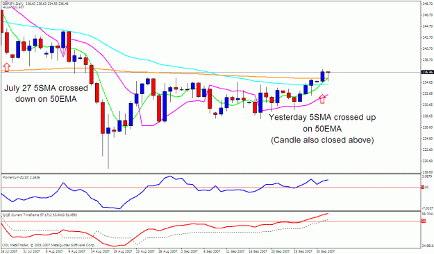 Click to Enlarge

Name: gbpjpy daily.gif
Size: 28 KB