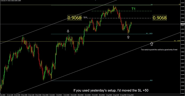 Click to Enlarge

Name: audusd 9068.jpg
Size: 102 KB