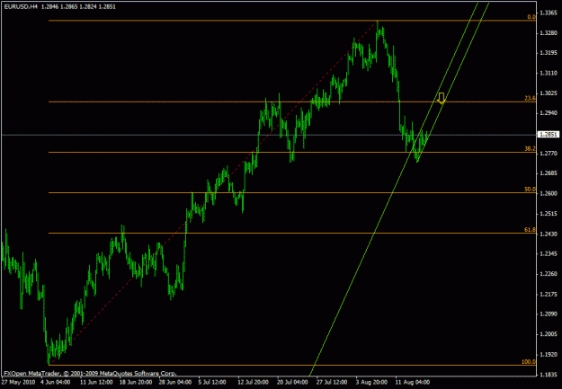 Click to Enlarge

Name: forex103.gif
Size: 16 KB