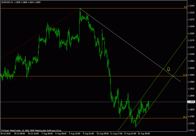 Click to Enlarge

Name: forex104.gif
Size: 17 KB