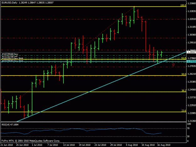 Click to Enlarge

Name: eurusd daily zoom.gif
Size: 16 KB