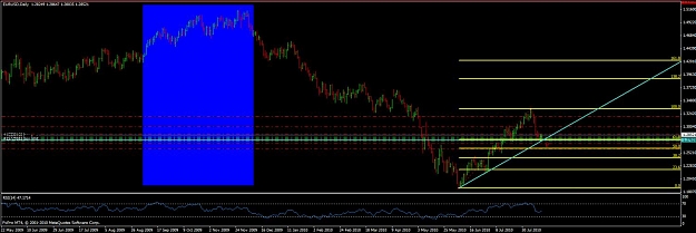 Click to Enlarge

Name: eurusd daily overview.jpg
Size: 96 KB