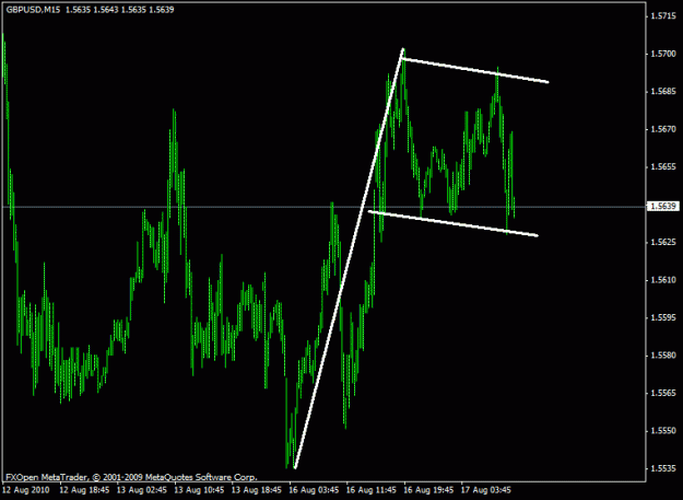 Click to Enlarge

Name: forex105.gif
Size: 15 KB