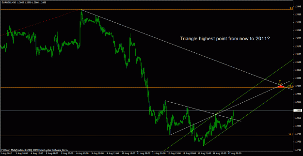 Click to Enlarge

Name: forex106.gif
Size: 21 KB