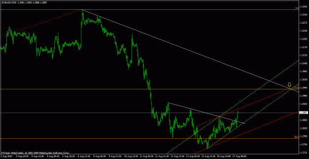 Click to Enlarge

Name: forex107.gif
Size: 19 KB