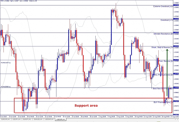 Click to Enlarge

Name: CADCHF, H4, 2010 August 17.jpg
Size: 487 KB