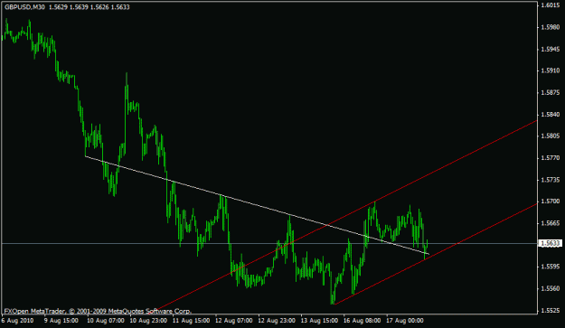 Click to Enlarge

Name: forex109.gif
Size: 13 KB