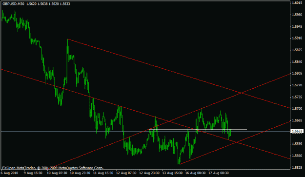 Click to Enlarge

Name: forex111.gif
Size: 13 KB