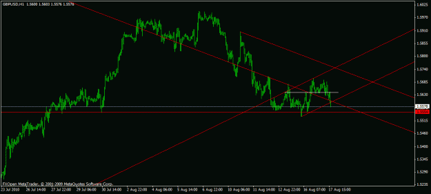 Click to Enlarge

Name: forex112.gif
Size: 15 KB