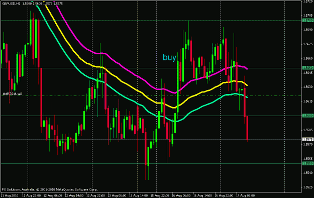 Click to Enlarge

Name: 50ema.gif
Size: 22 KB