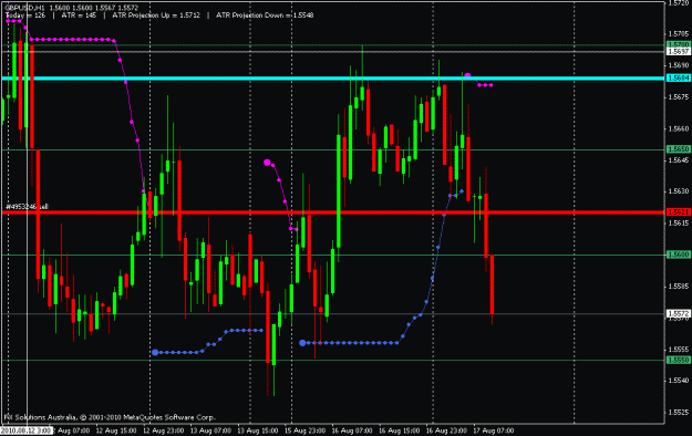 Click to Enlarge

Name: 50ema.gif
Size: 20 KB