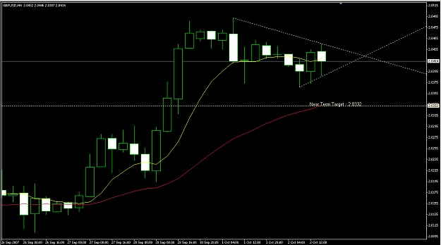 Click to Enlarge

Name: fcast.jpg
Size: 108 KB