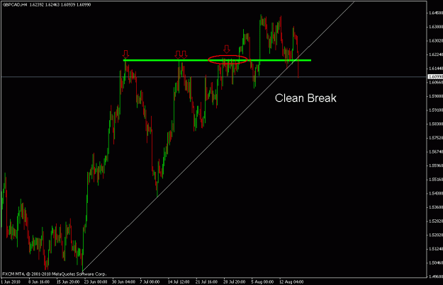 Click to Enlarge

Name: gbpcad.gif
Size: 16 KB