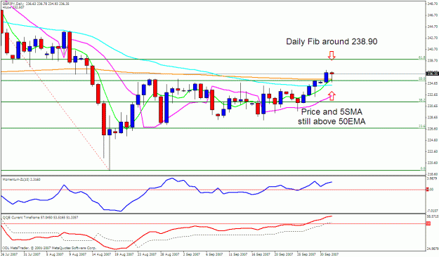 Click to Enlarge

Name: gbpjpy daily.gif
Size: 27 KB
