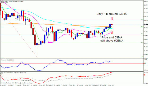 Click to Enlarge

Name: gbpjpy daily.gif
Size: 27 KB