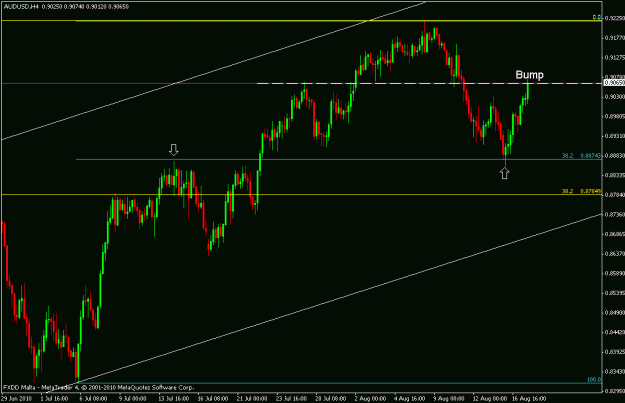 Click to Enlarge

Name: audusd.gif
Size: 16 KB
