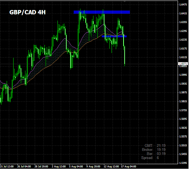 Click to Enlarge

Name: gbpcad.png
Size: 23 KB