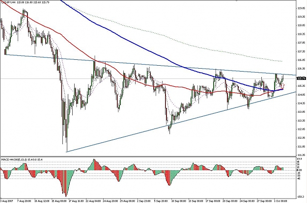 Click to Enlarge

Name: usdjpy1.JPG
Size: 128 KB