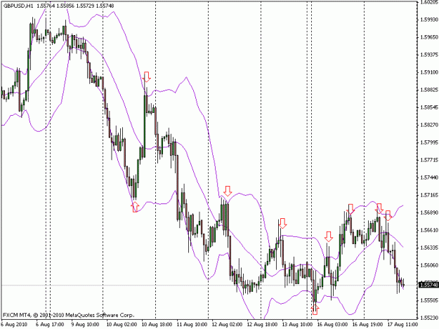 Click to Enlarge

Name: gbpusd_h1_8_17_2010.gif
Size: 19 KB