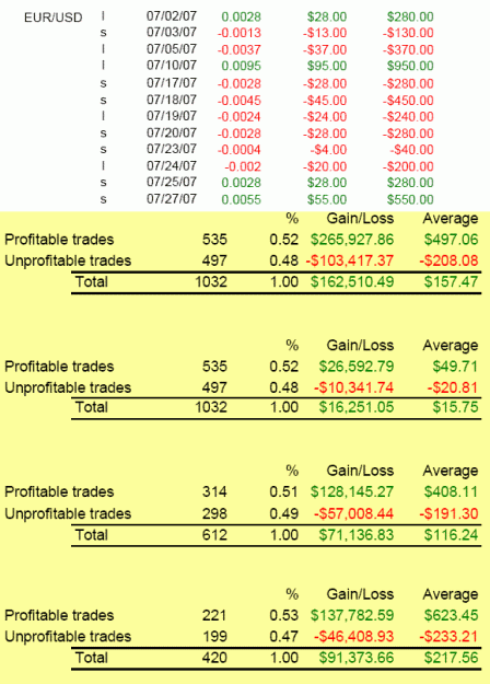Click to Enlarge

Name: Example Trades per Strategy.GIF
Size: 34 KB