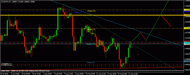 Click to Enlarge

Name: cadchf_h4_alternative.gif
Size: 23 KB