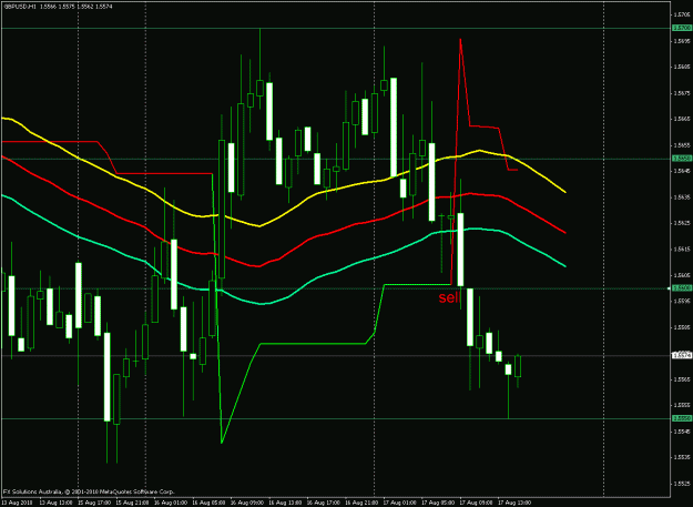 Click to Enlarge

Name: 50ema.gif
Size: 27 KB